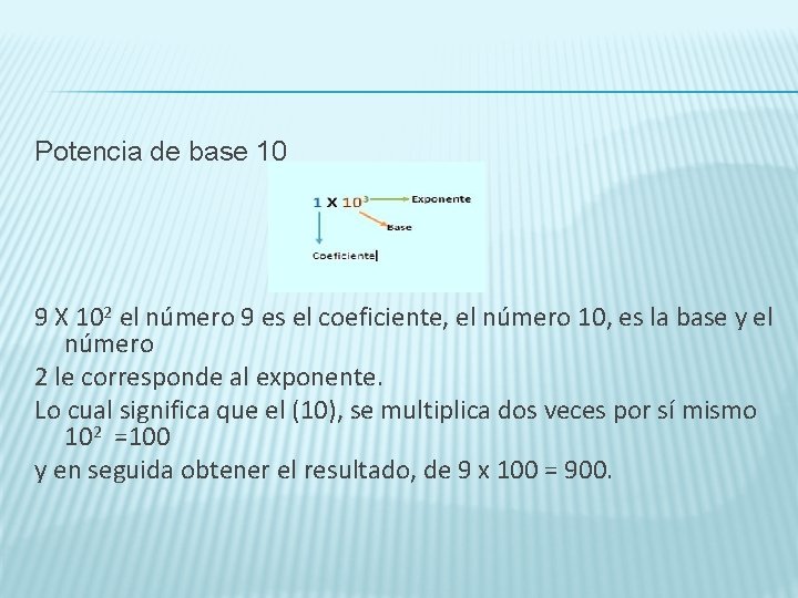 Potencia de base 10 9 X 102 el número 9 es el coeficiente, el
