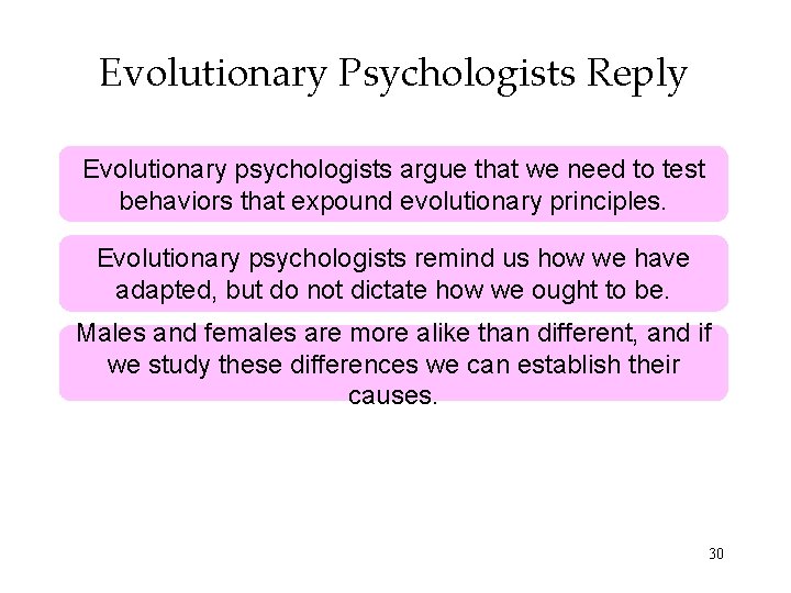 Evolutionary Psychologists Reply Evolutionary psychologists argue that we need to test behaviors that expound