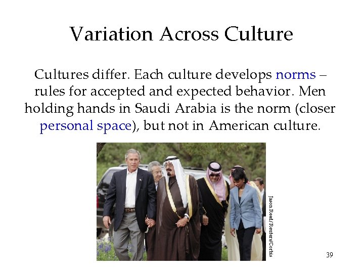 Variation Across Cultures differ. Each culture develops norms – rules for accepted and expected