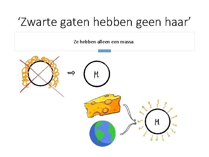 ‘Zwarte gaten hebben geen haar’ Ze hebben alleen massa 