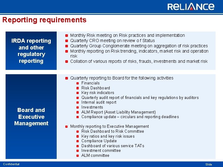 Reporting requirements IRDA reporting and other regulatory reporting Monthly Risk meeting on Risk practices