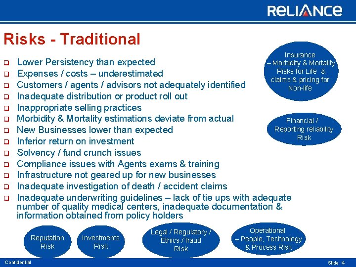 Risks - Traditional q q q q Insurance – Morbidity & Mortality Risks for