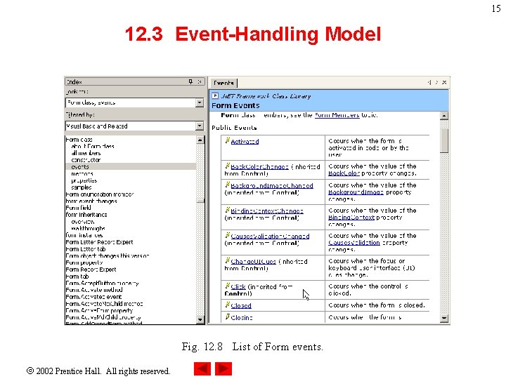 15 12. 3 Event-Handling Model Fig. 12. 8 List of Form events. 2002 Prentice