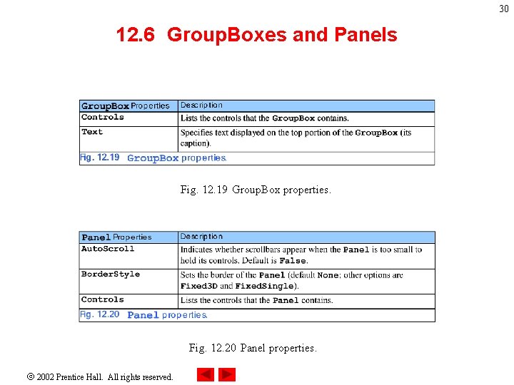 30 12. 6 Group. Boxes and Panels Fig. 12. 19 Group. Box properties. Fig.