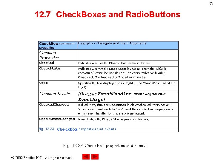 35 12. 7 Check. Boxes and Radio. Buttons Fig. 12. 23 Check. Box properties