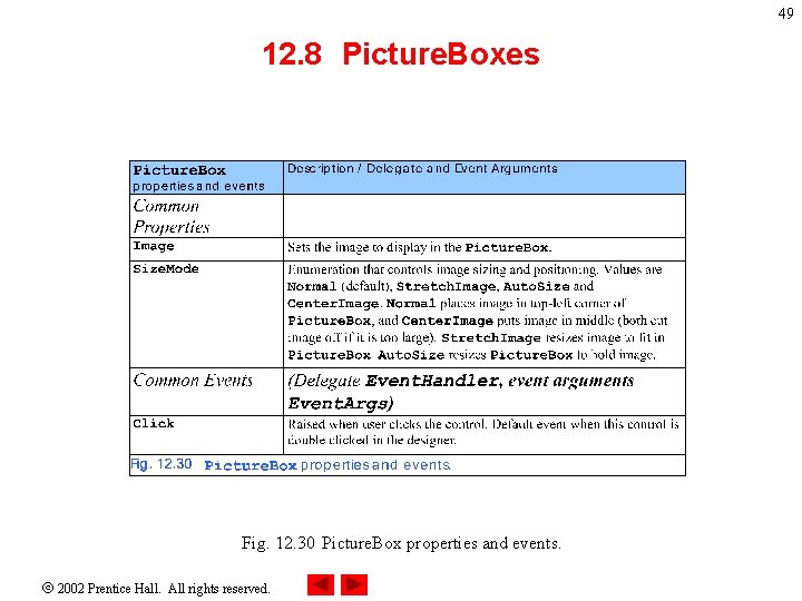 49 12. 8 Picture. Boxes Fig. 12. 30 Picture. Box properties and events. 2002