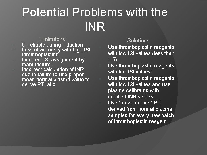 Potential Problems with the INR Limitations Unreliable during induction Loss of accuracy with high