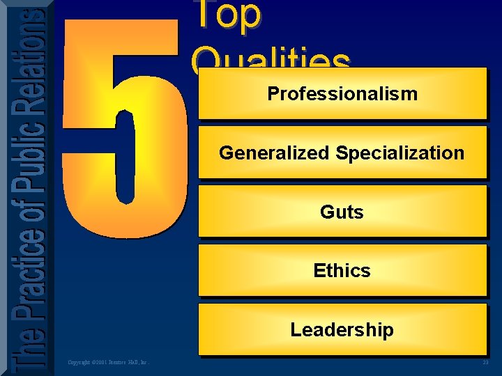Top Qualities Professionalism Generalized Specialization Guts Ethics Leadership Copyright © 2001 Prentice Hall, Inc.