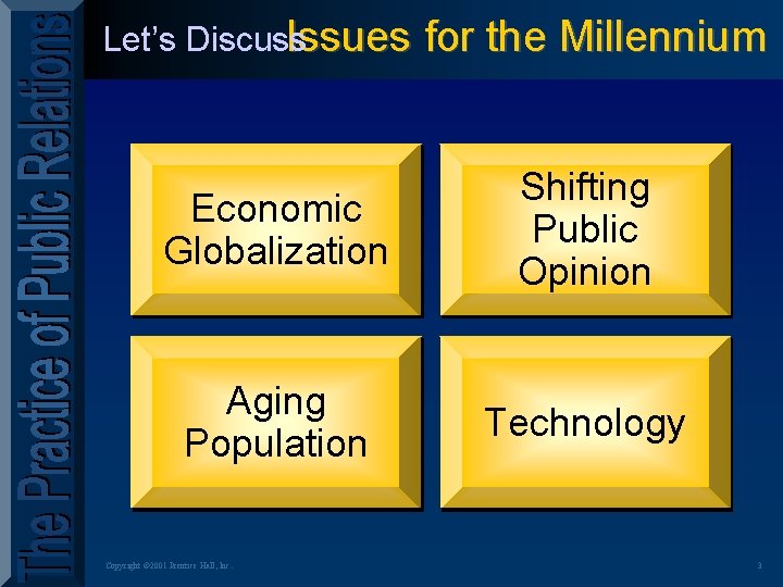 Issues for the Millennium Let’s Discuss Economic Globalization Shifting Public Opinion Aging Population Technology