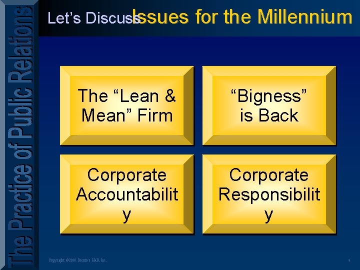 Issues for the Millennium Let’s Discuss The “Lean & Mean” Firm “Bigness” is Back