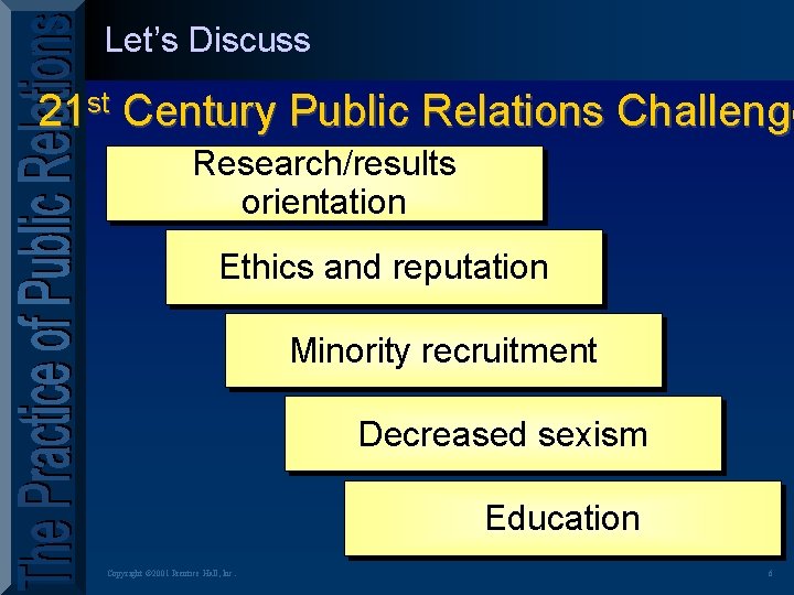 Let’s Discuss 21 st Century Public Relations Challenge Research/results orientation Ethics and reputation Minority