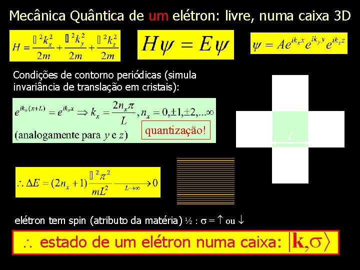 Mecânica Quântica de um elétron: livre, numa caixa 3 D Condições de contorno periódicas