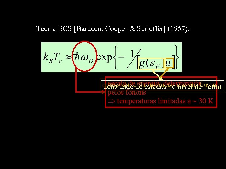 Teoria BCS [Bardeen, Cooper & Scrieffer] (1957): – escala dede energia: determinada intensidade daestados