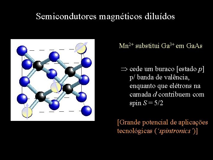 Semicondutores magnéticos diluídos Mn 2+ substitui Ga 3+ em Ga. As cede um buraco