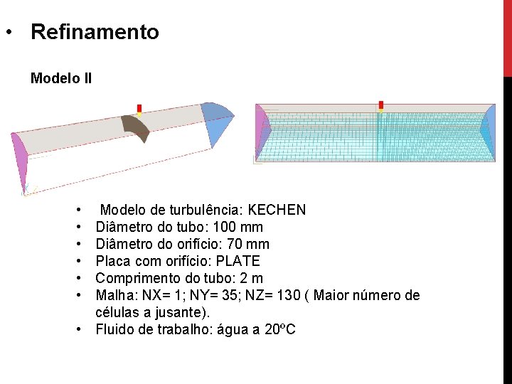  • Refinamento Modelo II • • • Modelo de turbulência: KECHEN Diâmetro do