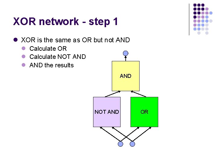 XOR network - step 1 l XOR is the same as OR but not