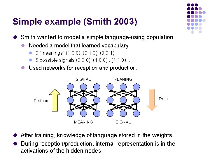 Simple example (Smith 2003) l Smith wanted to model a simple language-using population l