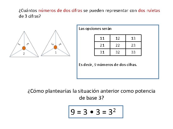 ¿Cuántos números de dos cifras se pueden representar con dos ruletas de 3 cifras? ¿Cuántos números de dos cifras se pueden representar con dos ruletas de 3 cifras?