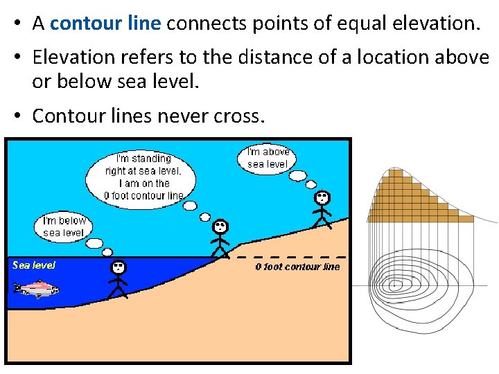  • A contour line connects points of equal elevation. • Elevation refers to