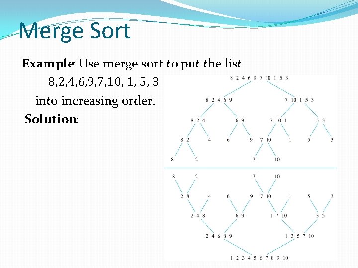 Merge Sort Example: Use merge sort to put the list 8, 2, 4, 6,