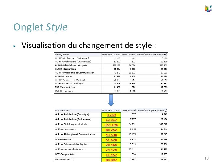 Onglet Style ▶ Visualisation du changement de style : 10 