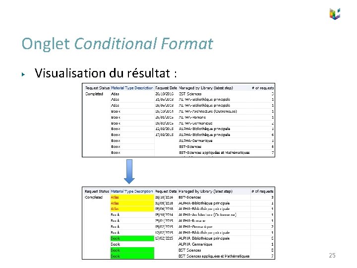 Onglet Conditional Format ▶ Visualisation du résultat : 25 