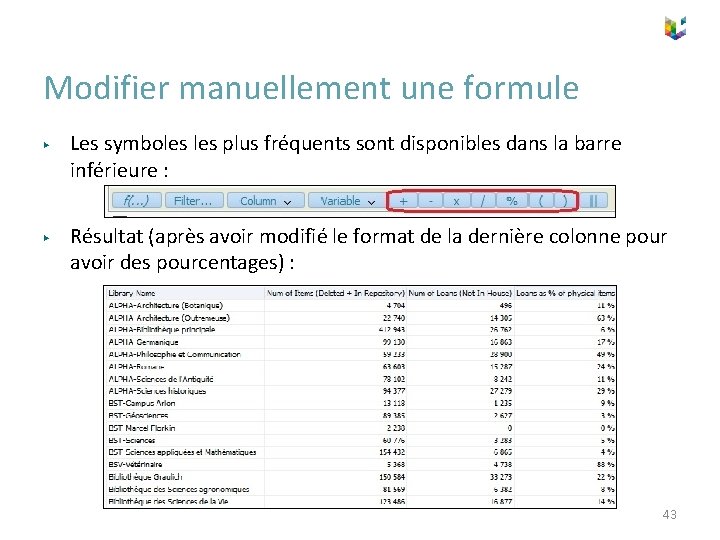 Modifier manuellement une formule ▶ ▶ Les symboles plus fréquents sont disponibles dans la