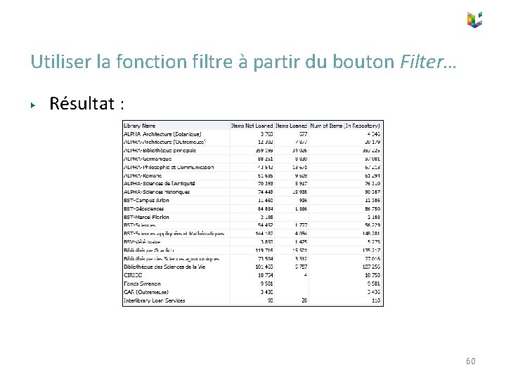 Utiliser la fonction filtre à partir du bouton Filter… ▶ Résultat : 60 