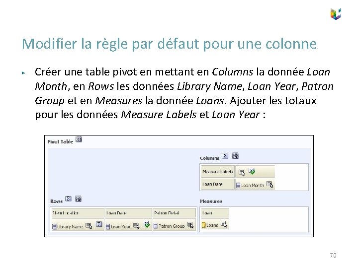 Modifier la règle par défaut pour une colonne ▶ Créer une table pivot en