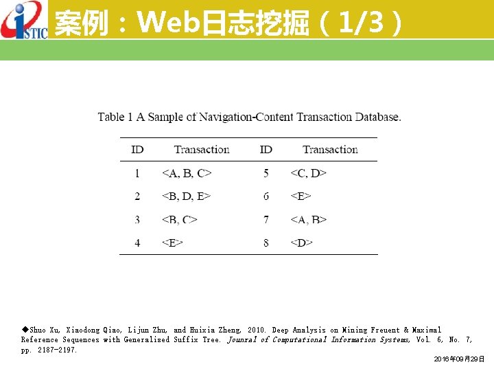 案例：Web日志挖掘（1/3） ◆Shuo Xu, Xiaodong Qiao, Lijun Zhu, and Huixia Zheng, 2010. Deep Analysis on