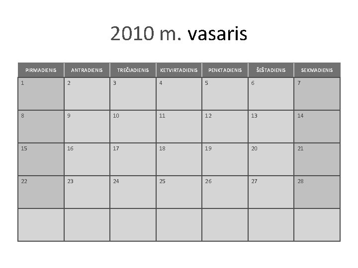 2010 m. vasaris PIRMADIENIS ANTRADIENIS TREČIADIENIS KETVIRTADIENIS PENKTADIENIS ŠEŠTADIENIS SEKMADIENIS 1 2 3 4 2010 m. vasaris PIRMADIENIS ANTRADIENIS TREČIADIENIS KETVIRTADIENIS PENKTADIENIS ŠEŠTADIENIS SEKMADIENIS 1 2 3 4
