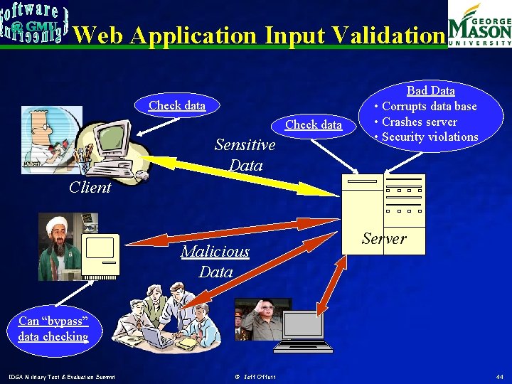 Web Application Input Validation Check data Sensitive Data Bad Data • Corrupts data base