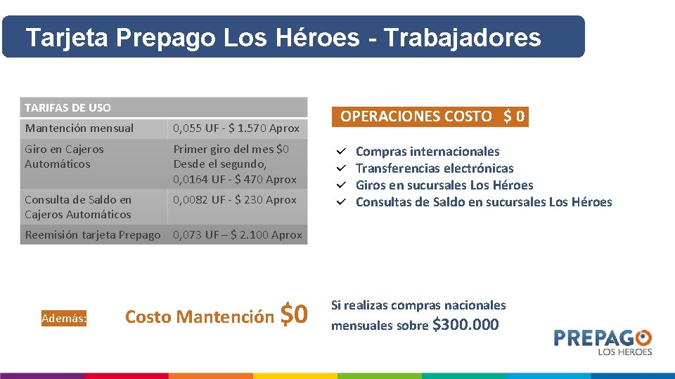 Tarjeta Prepago Los Héroes - Trabajadores TARIFAS DE USO Mantención mensual 0, 055 UF