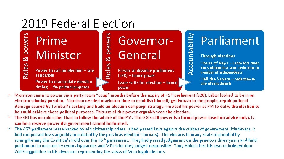 • • • as possible Power to manipulate election timing – for political • • • as possible Power to manipulate election timing – for political