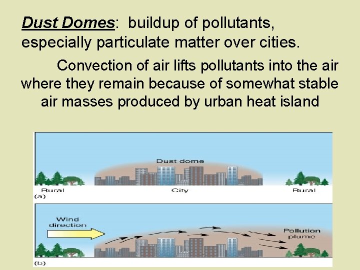 Dust Domes: buildup of pollutants, especially particulate matter over cities. Convection of air lifts