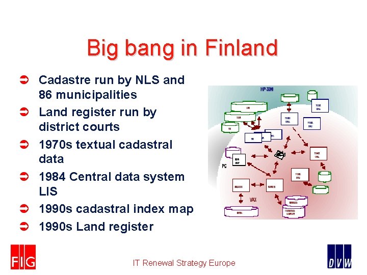 Big bang in Finland Ü Cadastre run by NLS and 86 municipalities Ü Land