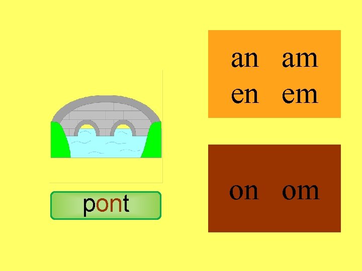 pont an am en em on om 