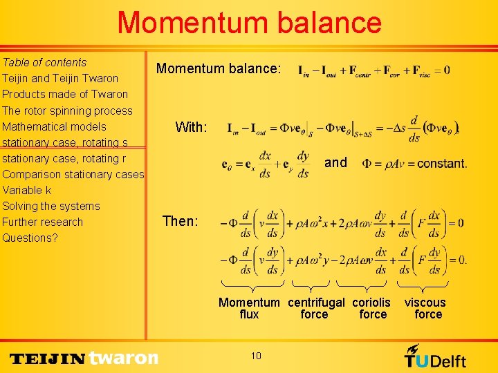 Momentum balance Table of contents Teijin and Teijin Twaron Products made of Twaron The