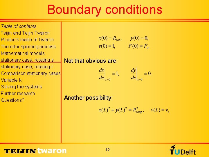 Boundary conditions Table of contents Teijin and Teijin Twaron Products made of Twaron The