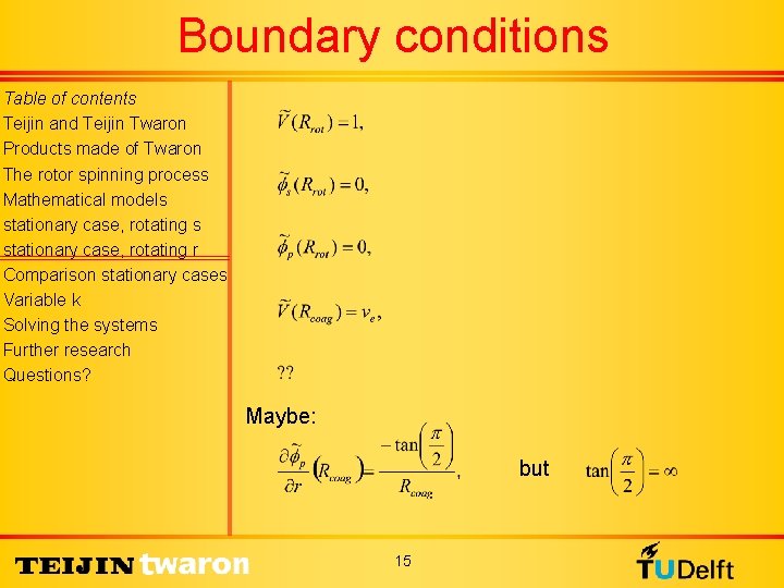 Boundary conditions Table of contents Teijin and Teijin Twaron Products made of Twaron The