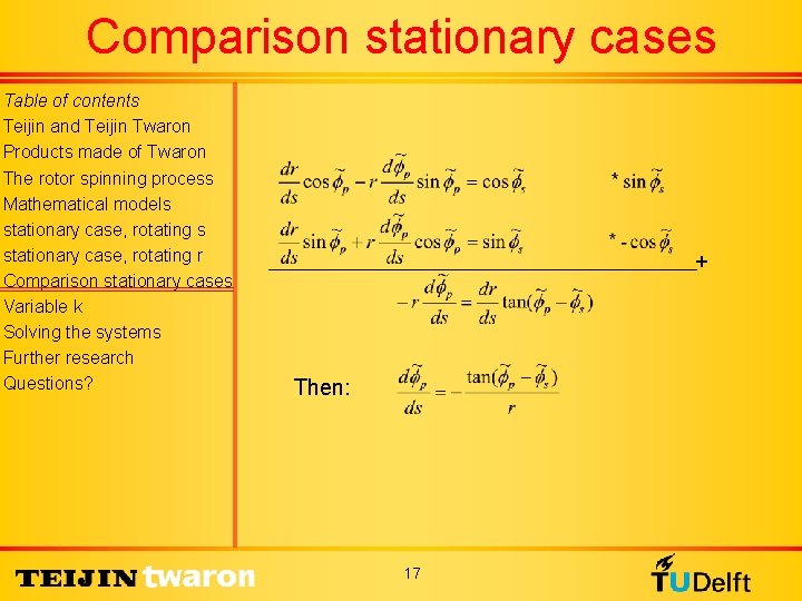 Comparison stationary cases Table of contents Teijin and Teijin Twaron Products made of Twaron