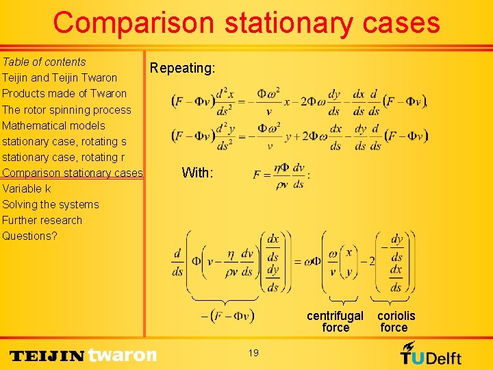 Comparison stationary cases Table of contents Teijin and Teijin Twaron Products made of Twaron