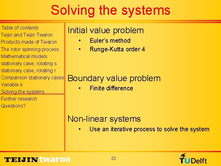 Solving the systems Table of contents Teijin and Teijin Twaron Products made of Twaron