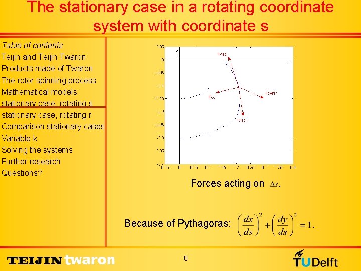 The stationary case in a rotating coordinate system with coordinate s Table of contents
