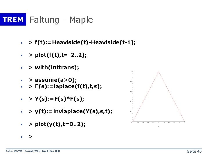 TREM Faltung - Maple · > f(t): =Heaviside(t)-Heaviside(t-1); · > plot(f(t), t=-2. . 2);