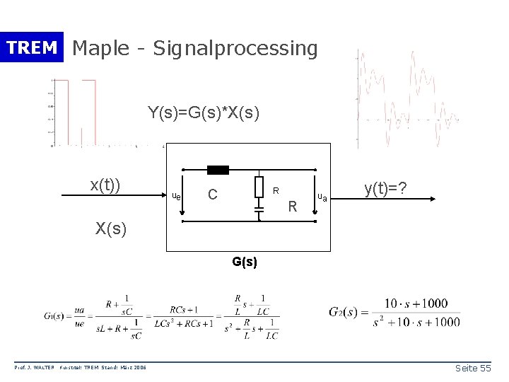 TREM Maple - Signalprocessing Y(s)=G(s)*X(s) x(t)) ue R C R ua y(t)=? X(s) G(s)
