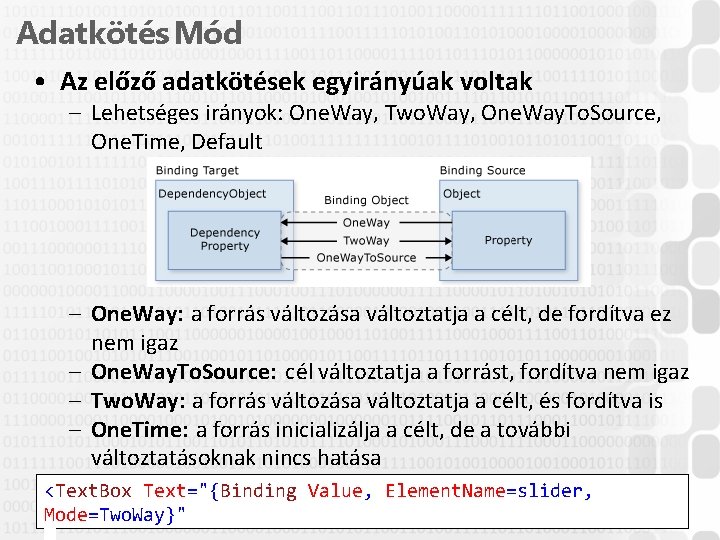 Adatkötés Mód • Az előző adatkötések egyirányúak voltak – Lehetséges irányok: One. Way, Two.