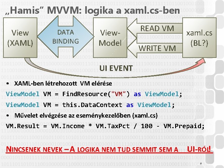 „Hamis” MVVM: logika a xaml. cs-ben View (XAML) DATA BINDING View. Model READ VM