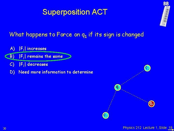 BB Superposition ACT What happens to Force on q 1 if its sign is