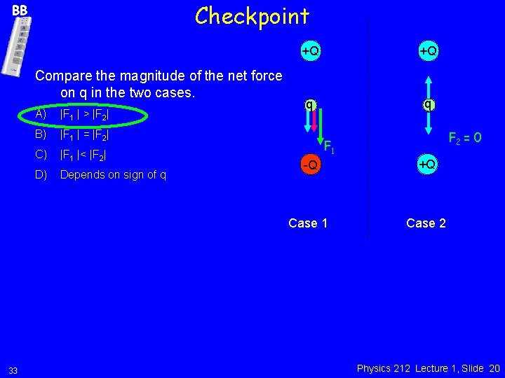 Checkpoint BB Compare the magnitude of the net force on q in the two